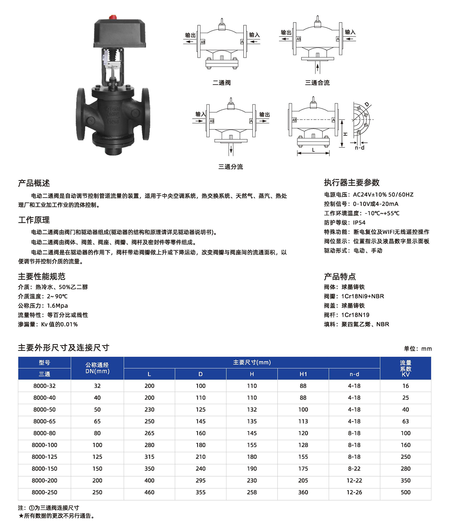 六合资免费料大玄武