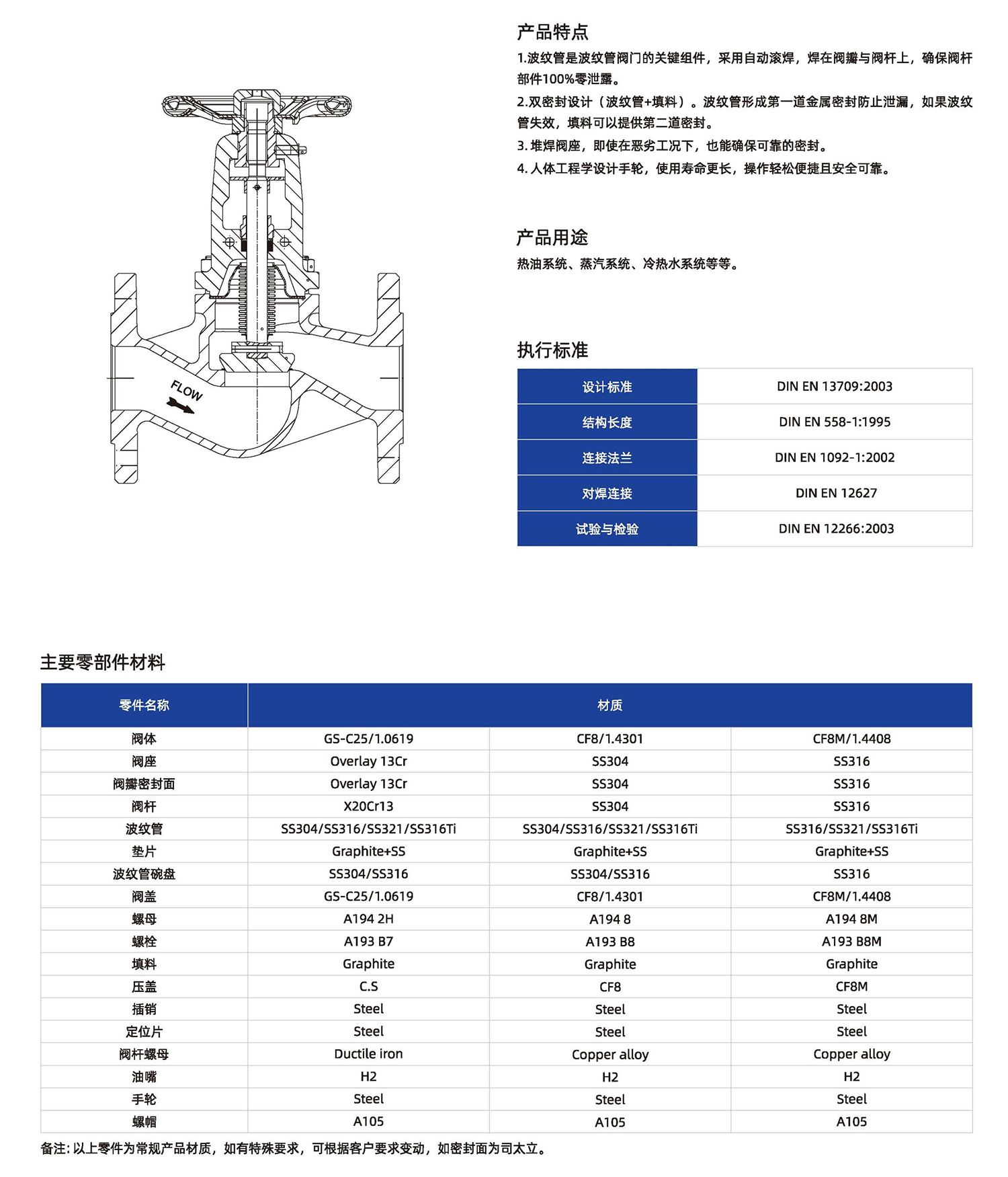 六合资免费料大玄武