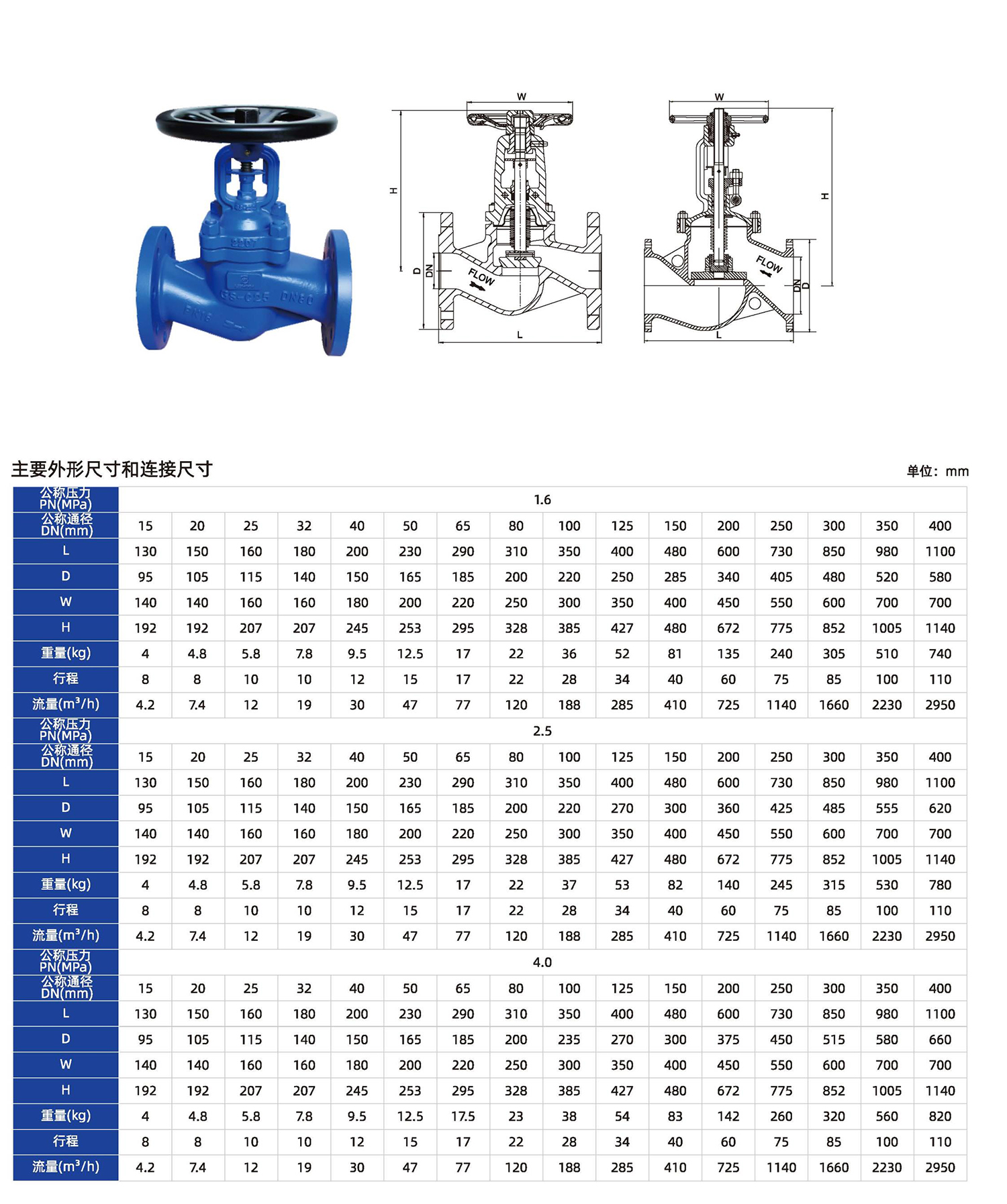 六合资免费料大玄武