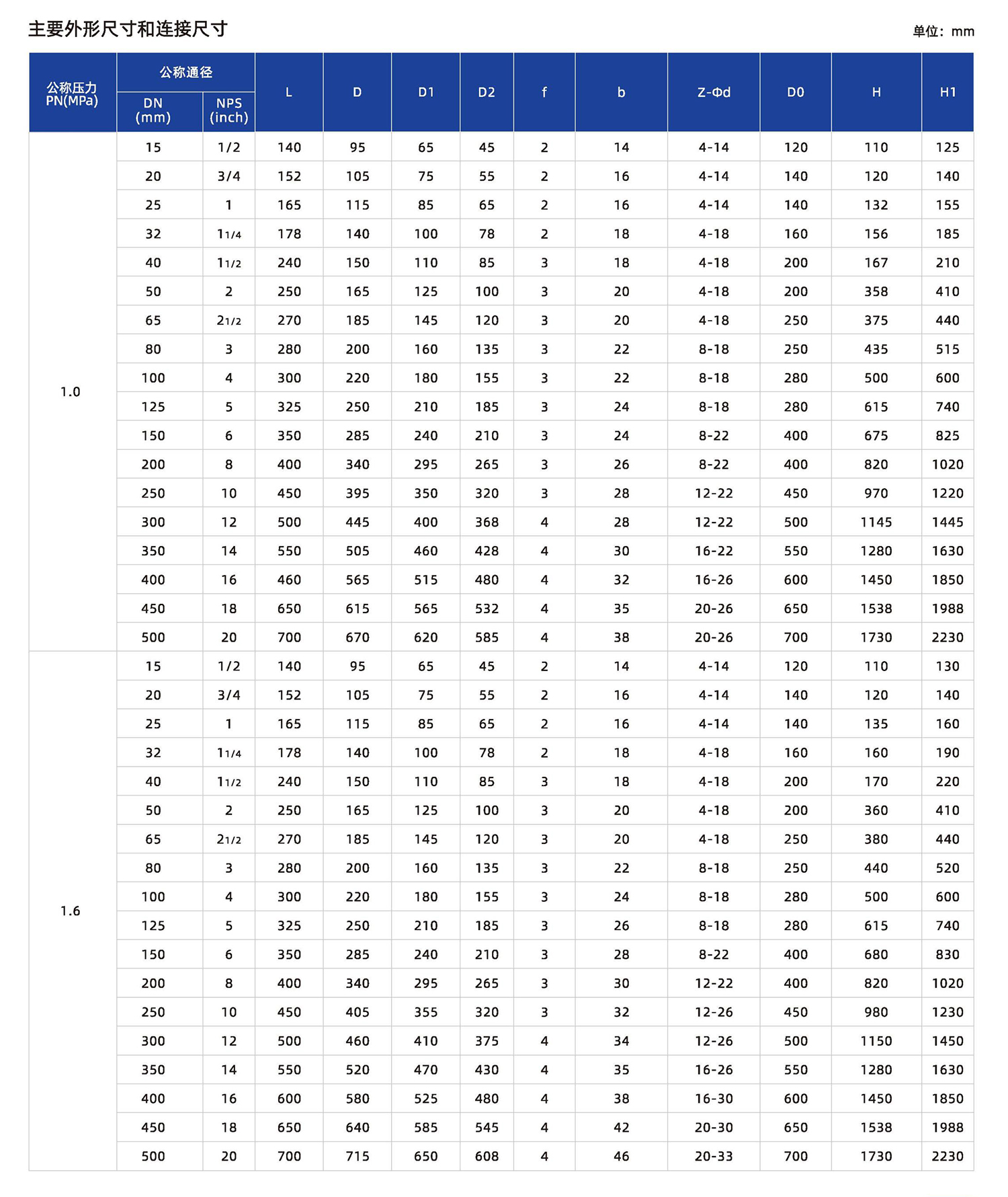 六合资免费料大玄武