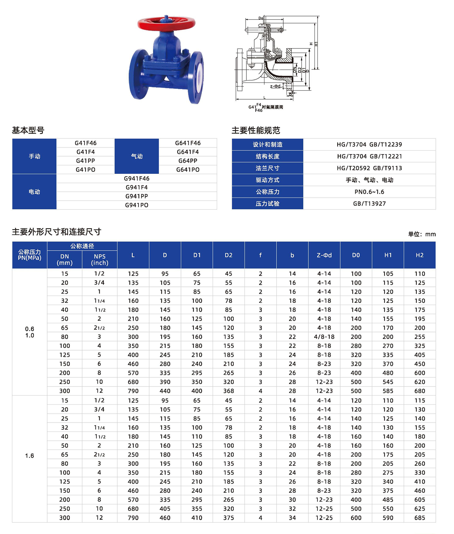 六合资免费料大玄武