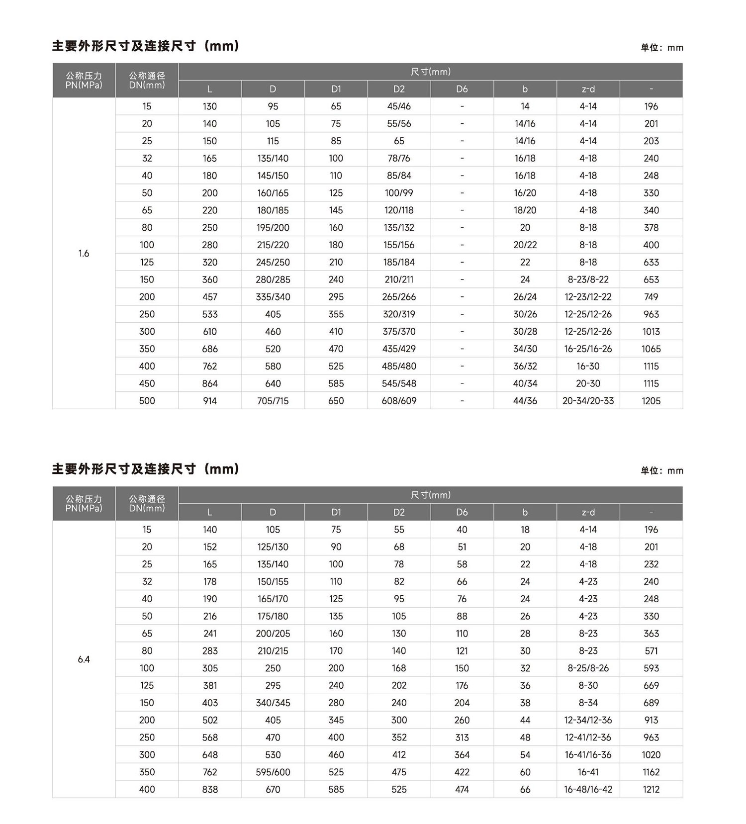 六合资免费料大玄武