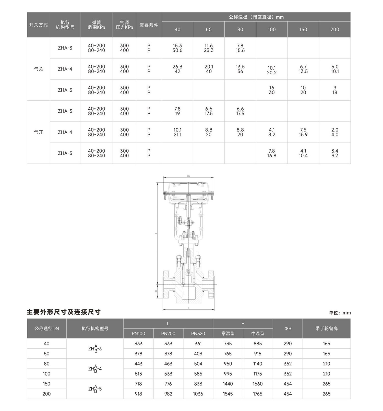 六合资免费料大玄武