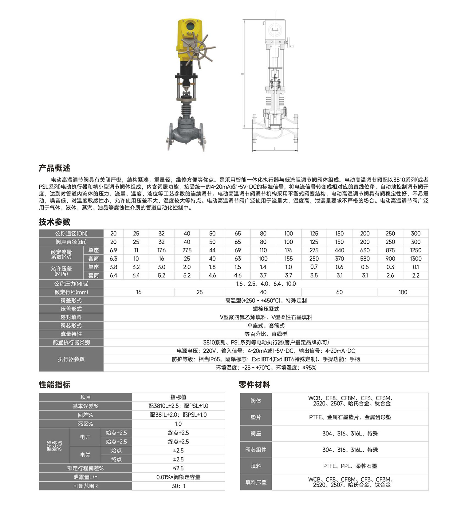 六合资免费料大玄武